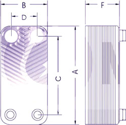 PLATTENWÄRMETAUSCHER NORDIC BA-95-50 2 1250KW