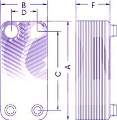 Outputs of a 65kW heat exchanger - spacing